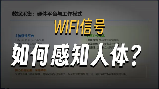 Wi-Fi CSI 运动检测视频缩略图